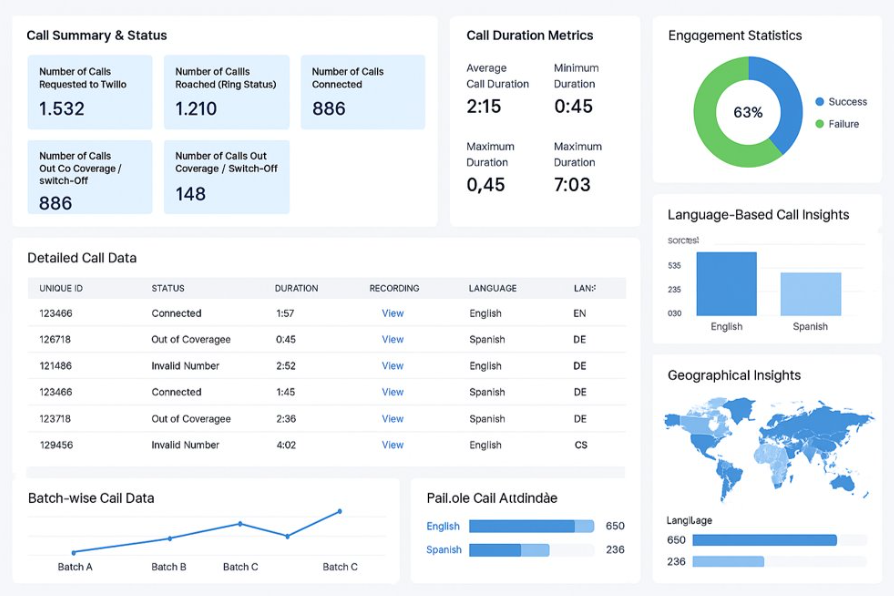 dashboard image